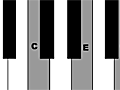thevirtualkeyboard